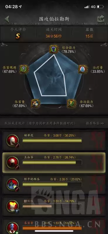 魔兽世界s3赛季是什么时候　魔兽世界第四赛季-第23张