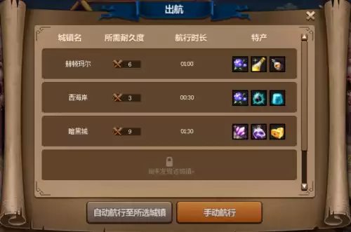 dnf海伊罗德　DNF洛多斯-第3张