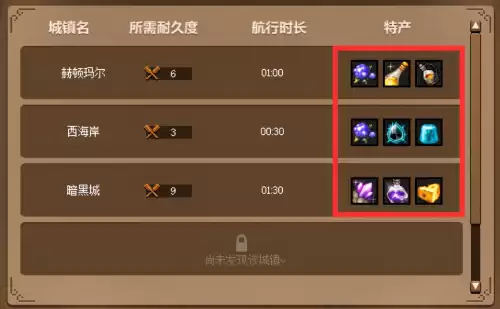 dnf海伊罗德　DNF洛多斯-第8张