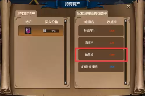 dnf海伊罗德　DNF洛多斯-第9张