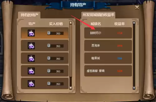 dnf海伊罗德　DNF洛多斯-第24张