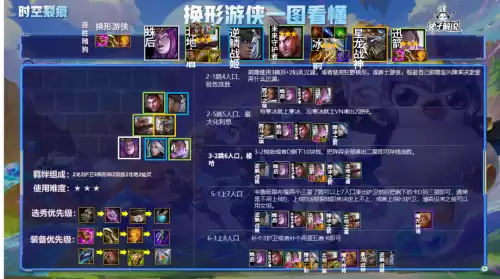 讯箭维鲁斯多少钱　韦鲁斯迅箭皮肤-第3张