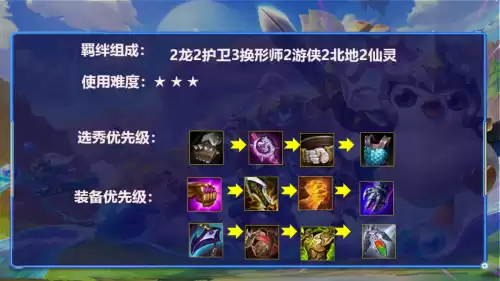 讯箭维鲁斯多少钱　韦鲁斯迅箭皮肤-第4张