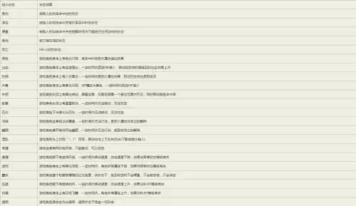 dnf100版本新手入坑　现在入坑地下城-第31张