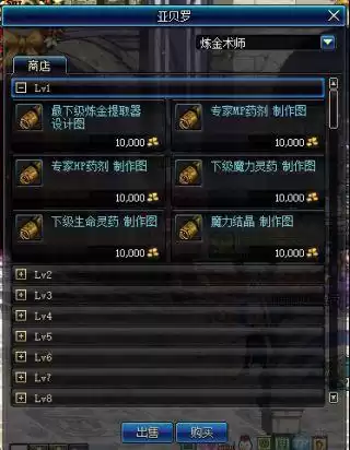 dnf100版本新手入坑　现在入坑地下城-第77张