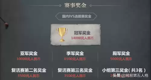 第五人格有比赛吗　第五人格赛事官网-第5张