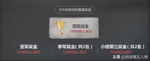 第五人格有比赛吗　第五人格赛事官网-第6张
