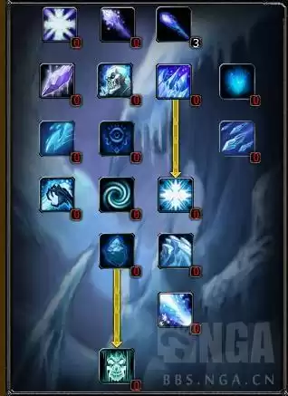 魔兽法师打断叫什么　怀旧服各职业打断技能-第5张