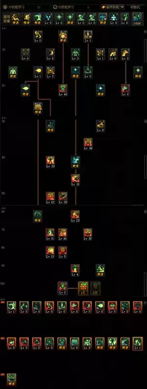 dnf花花是什么甲精通　dnf花花武器附魔选择-第40张