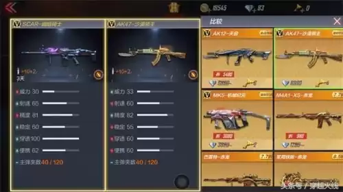 穿越火线手游玫瑰精灵和幽暗骑士哪个好　穿越火线幽暗骑士怎么样-第6张
