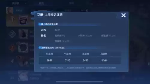 荣耀榜是什么　王者荣耀战力榜-第2张
