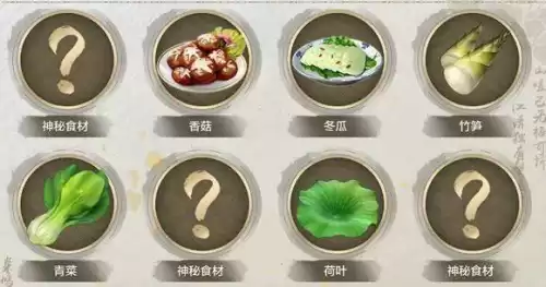 天涯明月刀明玉箱怎么获取　天涯明月刀太白攻略-第6张