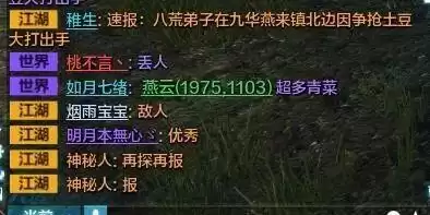 天涯明月刀明玉箱怎么获取　天涯明月刀太白攻略-第11张