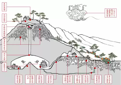地下城堡2圣迹刺客蓝图坐标　地下城堡2流血免疫的装备-第4张