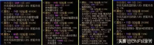 dnf安全数据异常3009　DNF安全数据上报异常-第3张