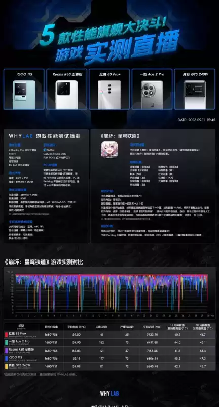 黑白2怎么通讯进化　混混鳄进化-第6张