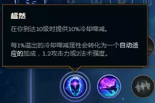 s8亚索怎么给装备　英雄联盟亚索出装-第2张