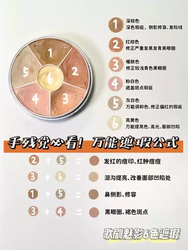 歌剧魅影遮瑕怎么打开　歌剧魅影遮瑕膏好用吗-第16张