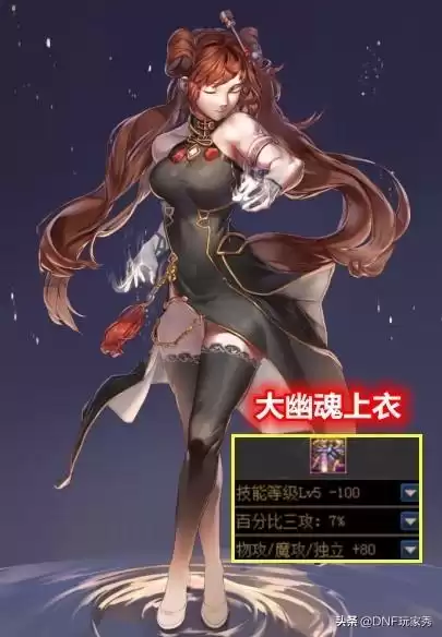 dnf女气功带什么希洛克　dnf女气功装备搭配-第6张