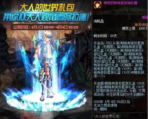dnf第十套天空教程　dnf天空套10-第3张
