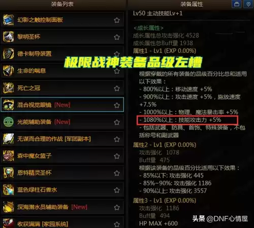 dnf机械战神戒指属性　DNF机械-第1张