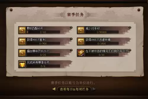 dnf赛季光环怎么领取　dnf赛季光环要多少分-第2张