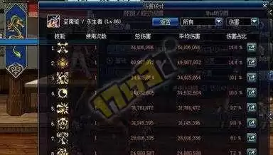 地下城复仇者技能加点　恶魔复仇者怎么加点属性-第1张