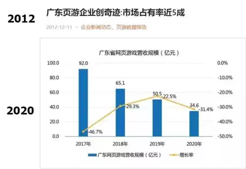 有傲视天地手游吗　跟傲视天地完全一样的手游-第1张