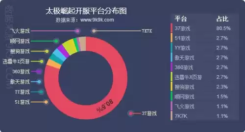 有傲视天地手游吗　跟傲视天地完全一样的手游-第6张