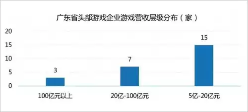 有傲视天地手游吗　跟傲视天地完全一样的手游-第9张