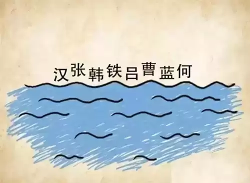 看图猜成语吧答案大全　看图片猜成语图片-第22张
