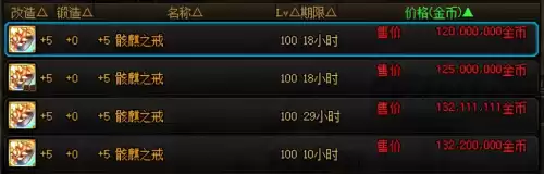 dnf为装备收集打基础　DNF装备打造-第10张