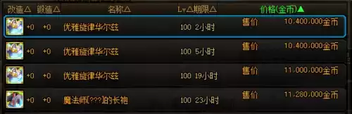 dnf为装备收集打基础　DNF装备打造-第12张
