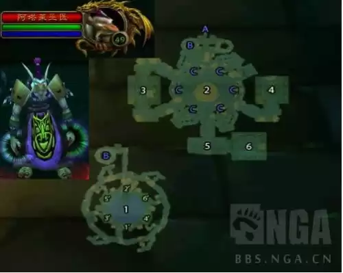 魔兽世界力量加什么　魔兽世界怀旧服敏捷加什么-第4张
