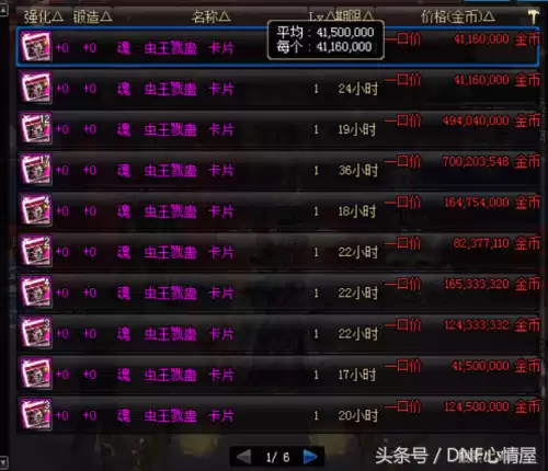 dnf哪个区物价贵　dnf大区-第3张