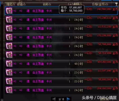 dnf哪个区物价贵　dnf大区-第2张