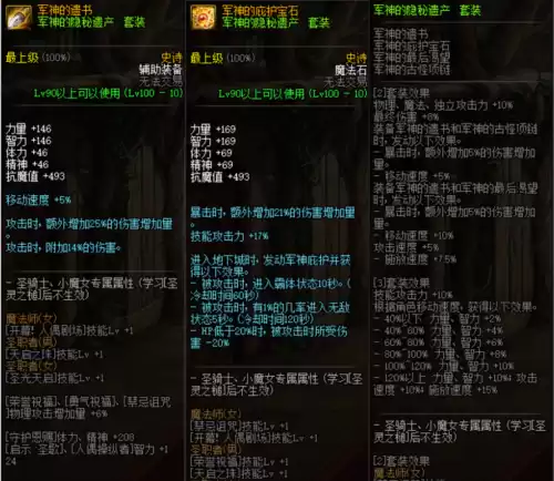 dnf剑帝穿超界哪套伤害大　dnf超界和100级传说哪个好-第6张