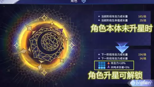 悠久之树虚数体怎么获得　悠久之树角色排行-第24张