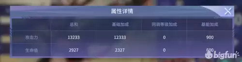 悠久之树虚数体怎么获得　悠久之树角色排行-第30张