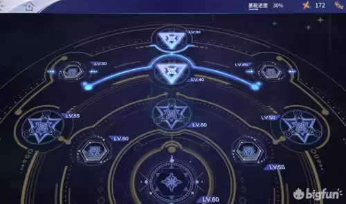 悠久之树虚数体怎么获得　悠久之树角色排行-第29张