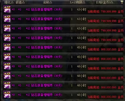 dnf加12钻石增幅卷　DNF增幅12技巧-第1张