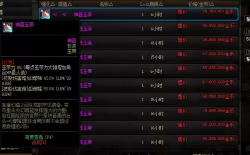 dnf云上长安伤害不够　dnf云上长安-第4张