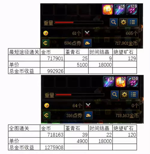 dnf在哪搬砖　DNF怎么搬砖-第6张