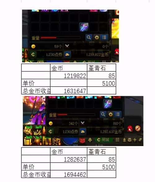 dnf在哪搬砖　DNF怎么搬砖-第9张