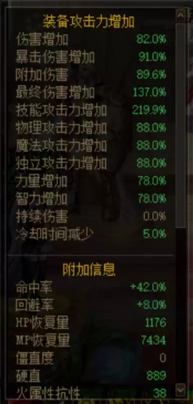 dnf附加伤害和最终伤害　dnf伤害增加好还是附加好-第8张