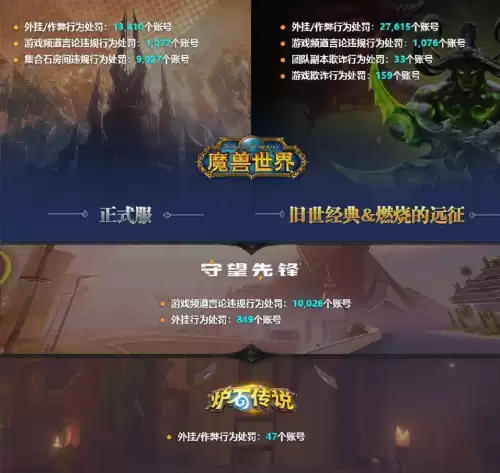 炉石瓦莉拉用的什么插件　炉石传说瓦娘-第1张