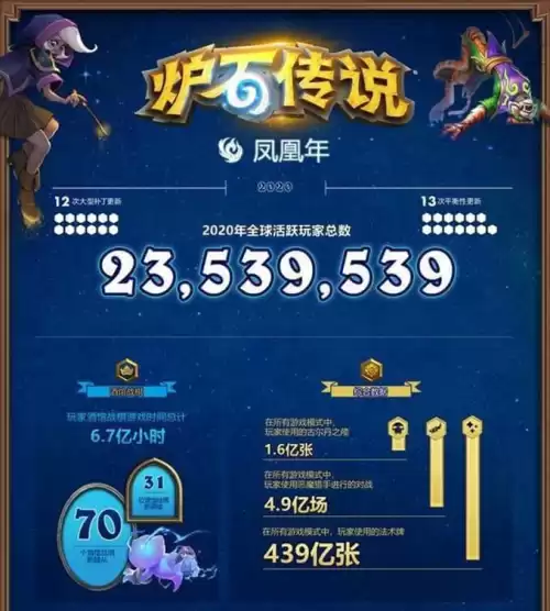 炉石瓦莉拉用的什么插件　炉石传说瓦娘-第11张