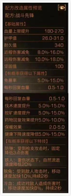 如何合成护甲明日之后　明日之后护甲材料-第2张