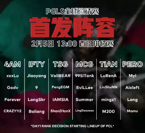 2021绝地求生世界赛名额怎么获取　pubg世界赛名额怎么获得-第1张