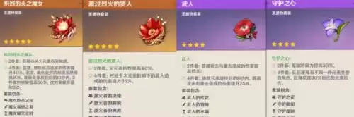 原神无妄引咎密室80级怎么打　原神无妄引咎密宫怎么打-第1张